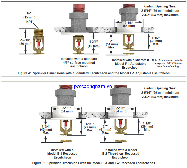 VK003 - Đầu phun Sprinkler Viking Micromatic(K2.8)
