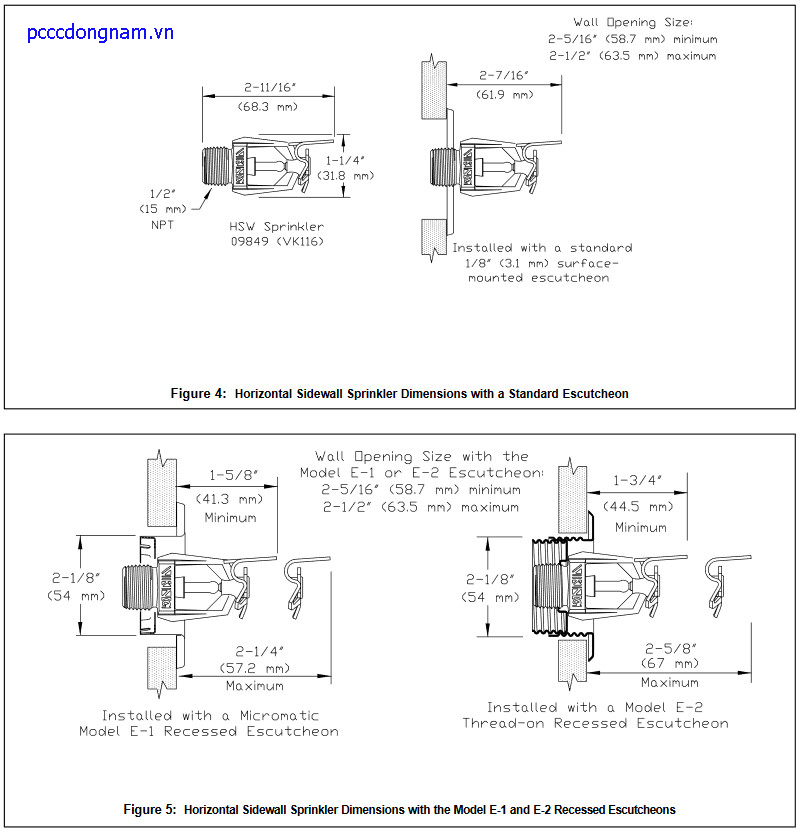 VK116, Đầu phun Viking phản ứng ngang hướng áp suất cao