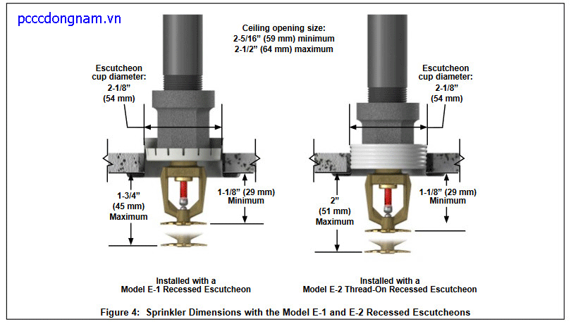 VK122, Đầu phun chữa cháy Viking áp suất cao tiêu chuẩn K5.6