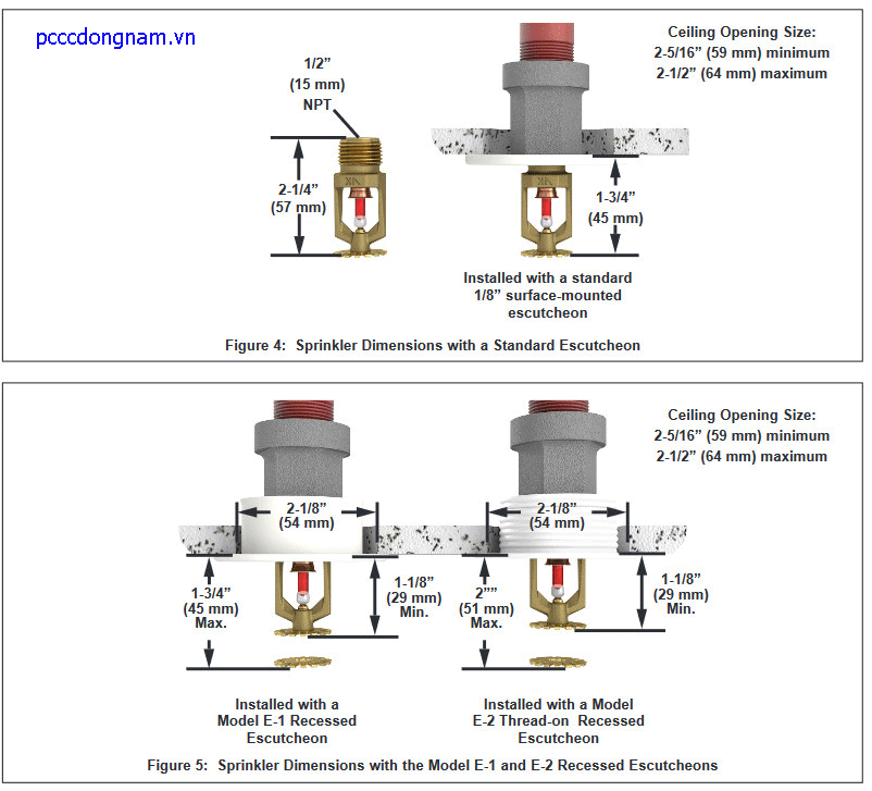 VK202, Đầu phun chữa cháy Viking tiêu chuẩn Micromatic (K8.0)