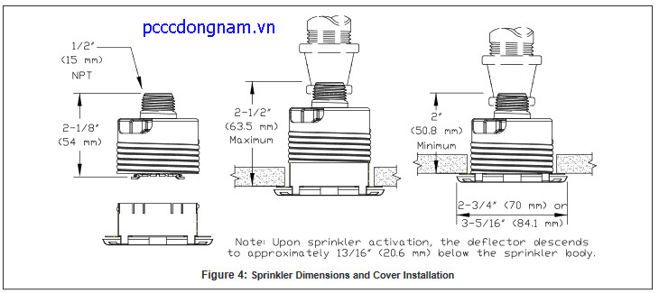 VK461,Đầu phun độc lập phản ứng nhanh che giấu tiêu chuẩn Mirage