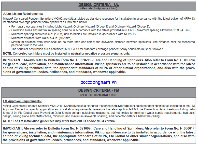VK492 Đầu phun nước Viking phản ứng tiêu chuẩn che giấu k5.6