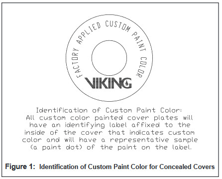 VK538 Đầu phun phản ứng nhanh che giấu