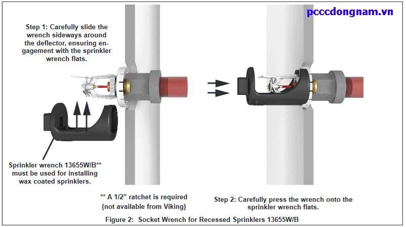 VK612 đầu phun hướng ngang, Microfast HP EC QREC (K5.6)