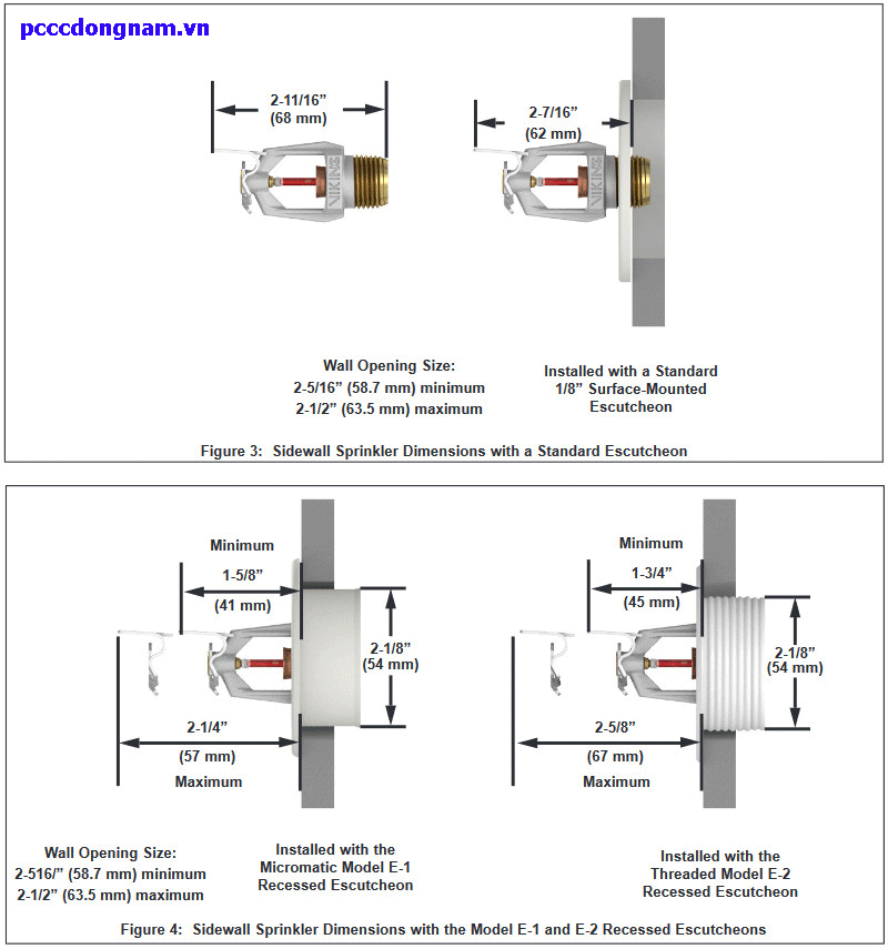 VK612 đầu phun hướng ngang, Microfast HP EC QREC (K5.6)