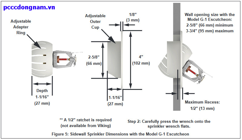 VK612 đầu phun hướng ngang, Microfast HP EC QREC (K5.6)