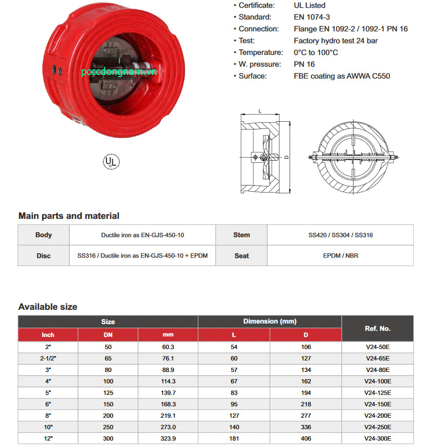 Van 1 chiều, van cánh bướm, check valve
