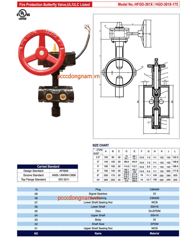 Van bướm chữa cháy HFGD 381X/HGD 381X-175