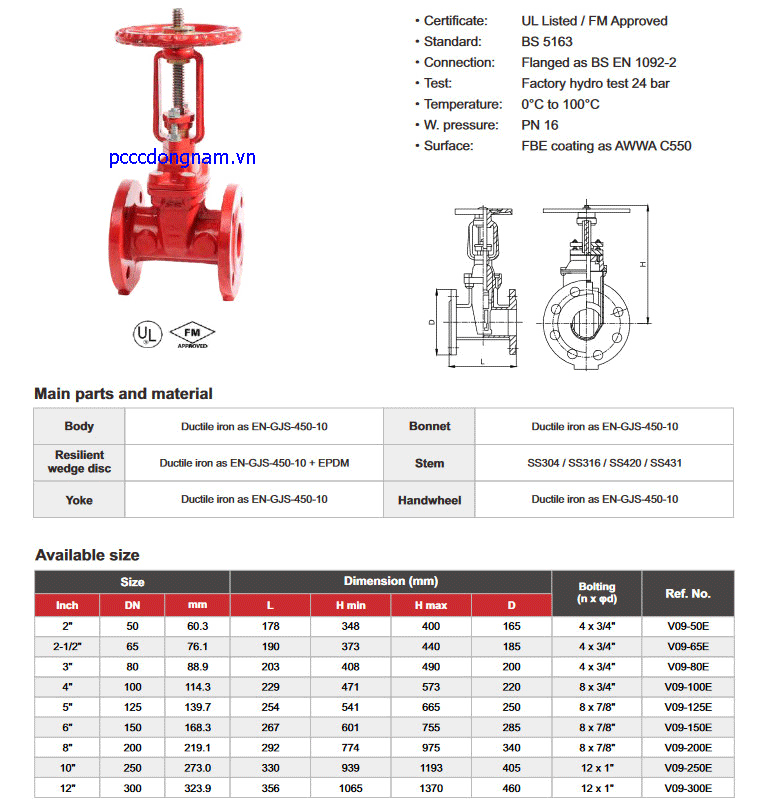 Van cổng, GATE VALVE, ty nổi mặt bích