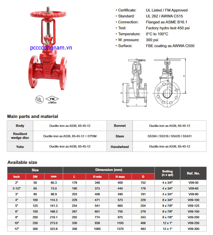 Van cổng, GATE VALVE, ty nổi mặt bích