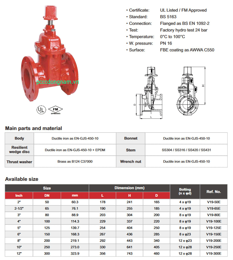 Van cổng, gate valve, van cổng mặt bích ty chìm núm NRS