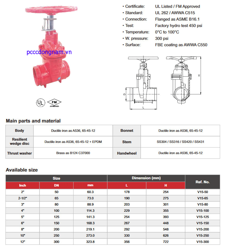 Van cổng, van cổng nối rãnh NRS