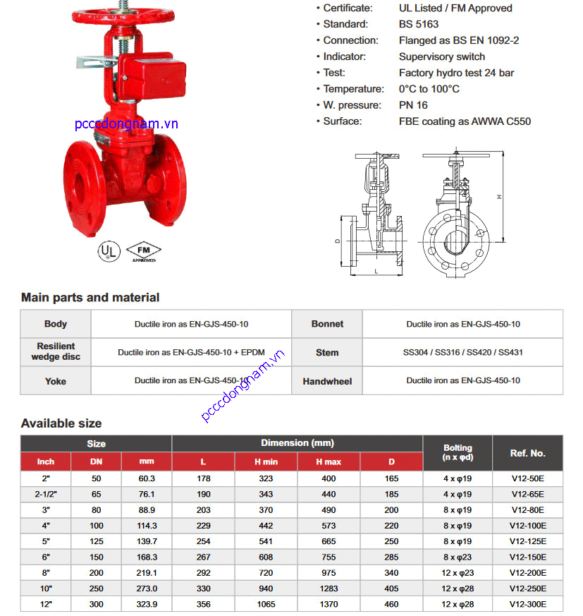 Van cổng Van cổng tín hiệu điện