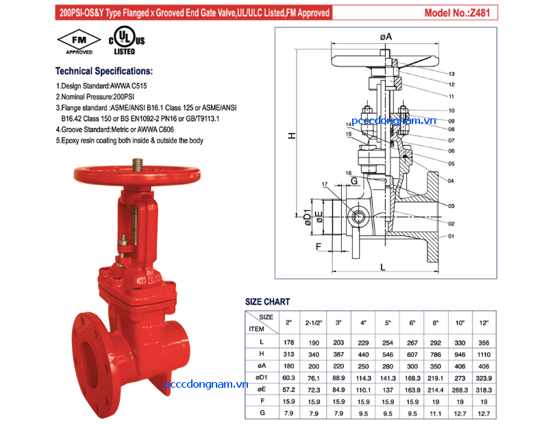 Van cổng mặt bích có rãnh Z481 Ning Jin AP