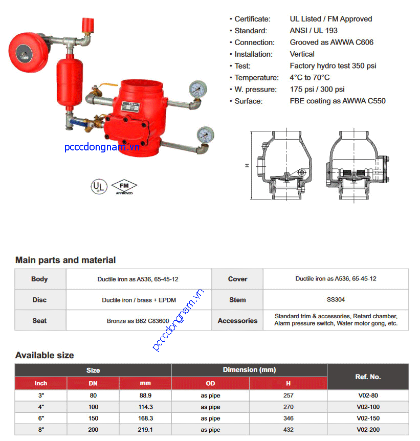 Van kiểm tra, Van kiểm tra ướt