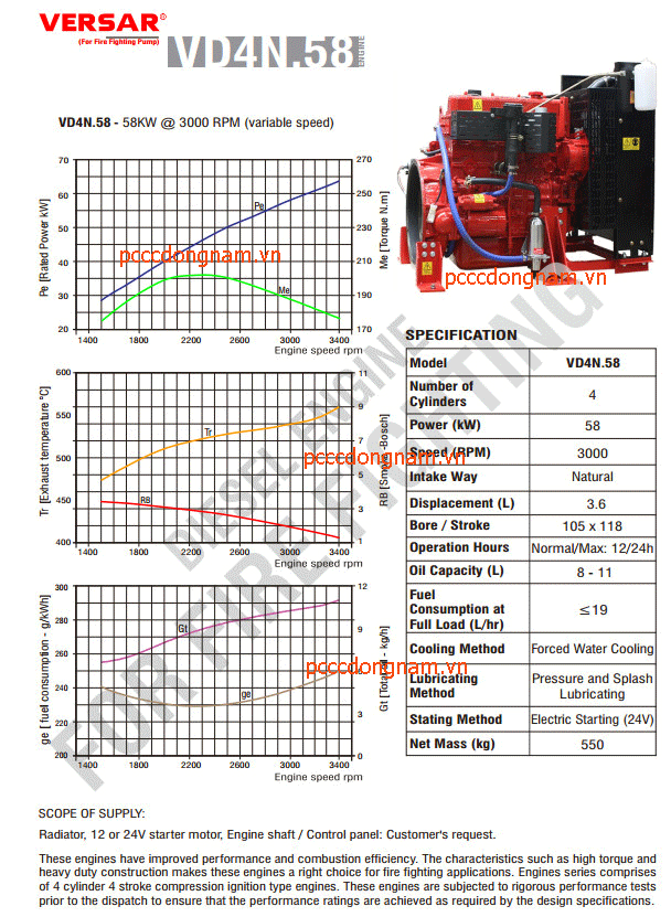 Versar - VD4N 58 Diesel Engine Pump Versar - VD4N 58 Diesel Engine Pump