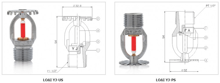 Đầu Phun Sprinkler Kính Blub YoungJin (YJ-PS & YJ-US)
