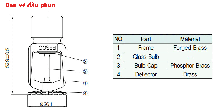 Đầu phun sprinkler dùng cho phòng sạch