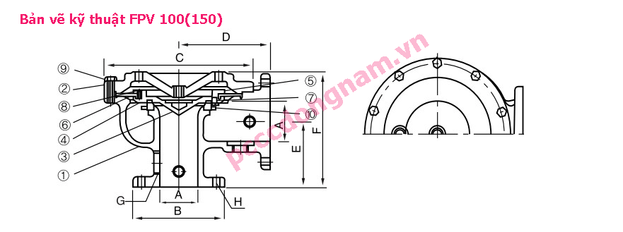 Van xả tràn FPV 100(150) Fasco