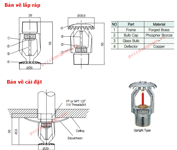Đầu phun Sprinkler phản ứng nhanh