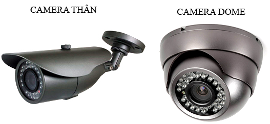 Các loại camera giám sát không quay quét
