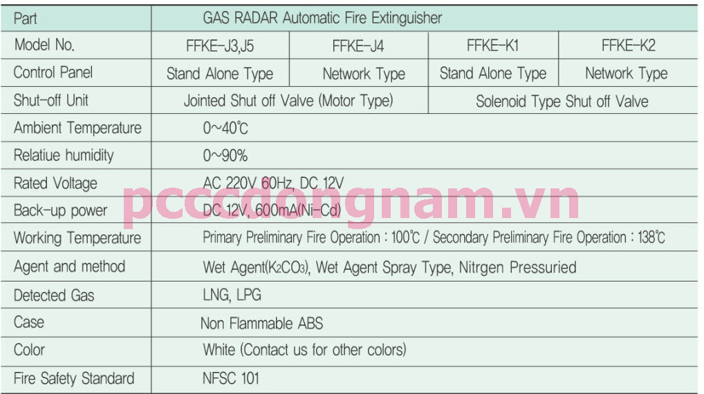 FFKJ and FFKE K home fire alarm system ,Automatic fire alarm system