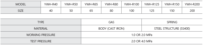 WATER HAMMER ARRESTER