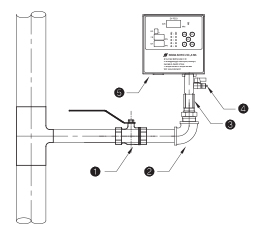 ELECTRIC PRESSURE SWITCH YEP-10K and YEP-20K
