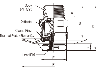 Pendent Type Quick Response Type Woodang
