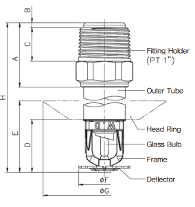 Đầu phun khô hướng xuống Woodang 68℃ và 93℃
