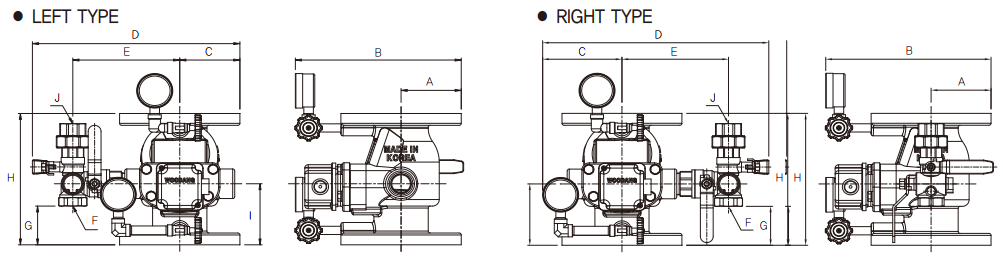 SEMI-GROOVED TYPE ALARM VALVE AVAE1