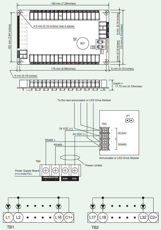 Catalogue thiết bị báo cháy, Mô đun điều khiển đèn LED Nohmi PCA-N3060-LDM