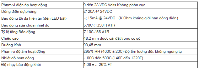 Đầu báo khói phản hồi nhanh thông thường AW-CSD311