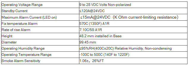 Quick response Conventional Smoke Detector AW-CSD311