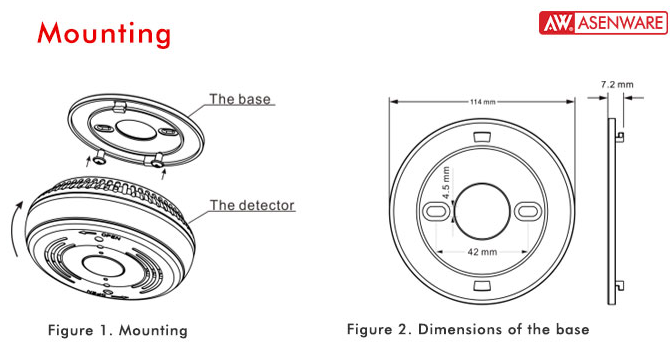 Đầu báo khói độc lập dùng pin GT-D611