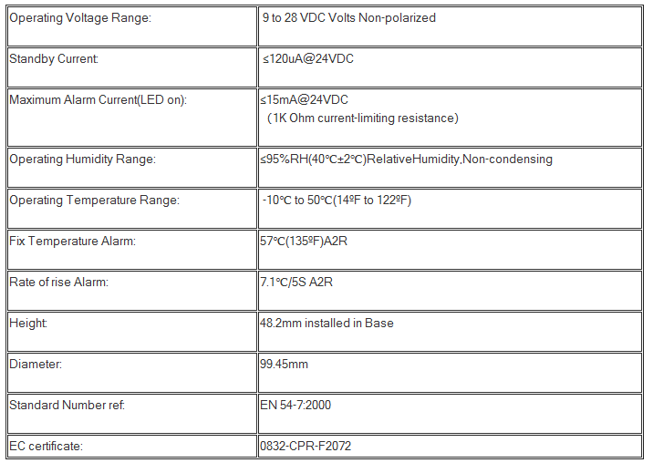 Conventional heat detector with LPCB EN54 certification AW-CTD382