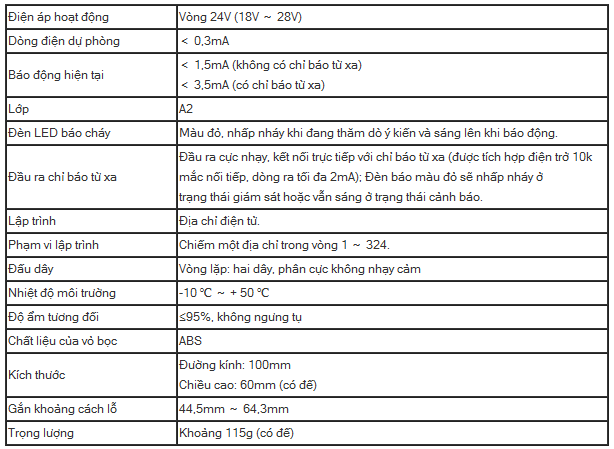 Đầu báo nhiệt kết hợp báo cháy địa chỉ kiểm định BCA AW-D302 tiêu chuẩn LPCB