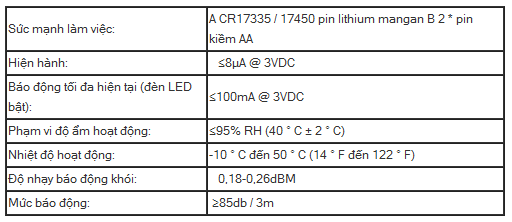 Máy dò khói độc lập dùng pin AW-SSD606D