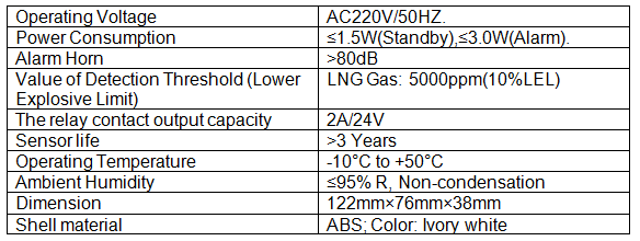 Máy dò khí độc lập AW-CGD2166-1 kết hợp van từ tính, đầu báo khí gas sử dụng Pin