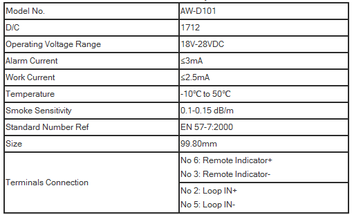 Addressable Smoke Detector AW-D101