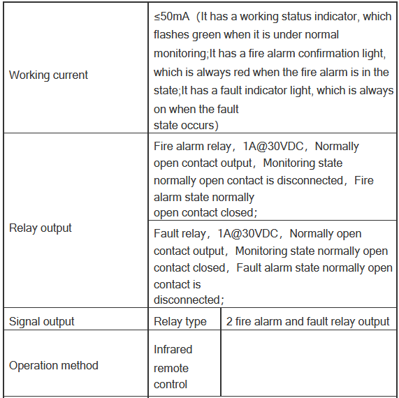 Explosion Proof Ultraviolet and Infrared Flame Detector AW-FD707EX