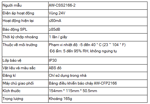 Còi kết hợp đèn báo cháy chống cháy thông thường AW-CSS2166-2