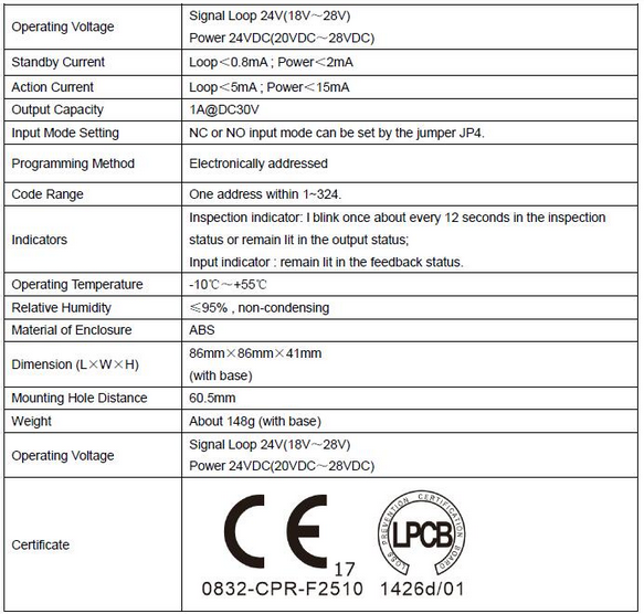 Nút nhấn khẩn vuông địa chỉ AW-D305