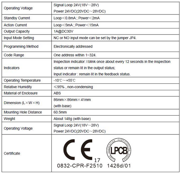 LPCB Addressable Manual Call Point AW-D305 for Fire Alarm System