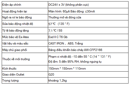 Đầu báo nhiệt gia tăng chống nổ thông thường AW-CTD382EX