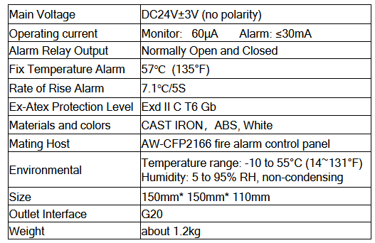 Explosion Proof Conventional Rate of Heat Detector AW-CTD382EX