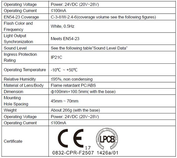 Còi Đèn báo cháy thông thường tiêu chuẩn LPCB AW-D316