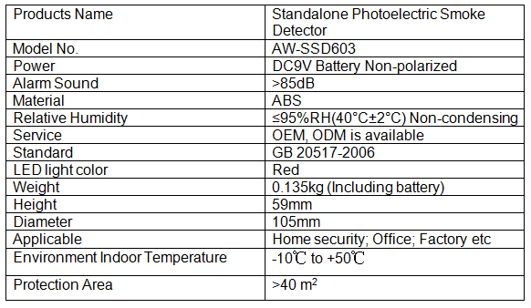 Standalone Photoelectric Smoke Detector AW-SSD603