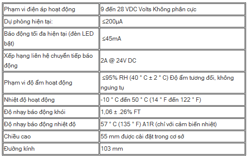 Máy dò khói thông thường 4 dây AW-CSD501-4W