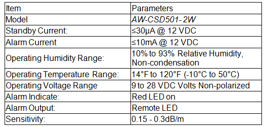 Đầu báo khói thông thường 2 dây AW-CSD501